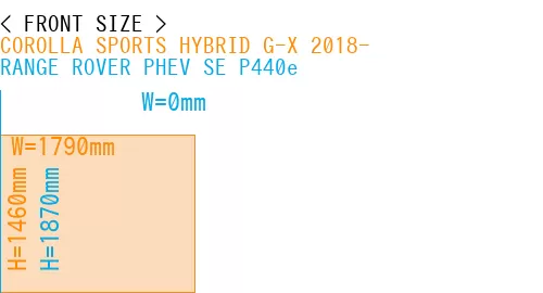#COROLLA SPORTS HYBRID G-X 2018- + RANGE ROVER PHEV SE P440e